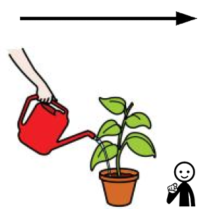 Arasaac 150-54d39ffbf00647579f370b67879e8b7e