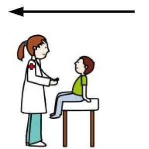 Arasaac 150-582fe9278d7e0f5da8415e724c215b09