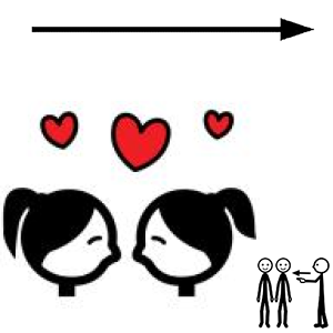 Arasaac 150-5a9e46ed7531449f70f4becd643fa8e9