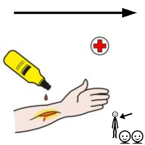 Arasaac 150-5aea9ec143328c5eb688784277880645