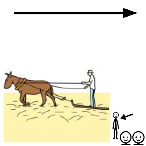 Arasaac 150-5c37874d9e817824c2d8a0c0ccba1a23