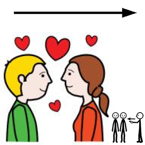 Arasaac 150-5d9d97b33c620aeb10a93f77a864d539