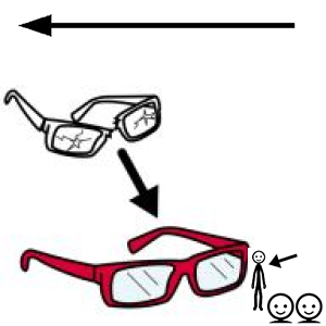 Arasaac 150-5df068b2b61bb38bc3422a448e0ef70c