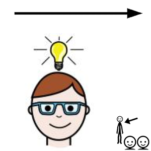 Arasaac 150-60aa6081f34ac663c2559d30efeb70ab