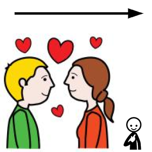 Arasaac 150-6207618ff655fc8eefa4ce065d558bed