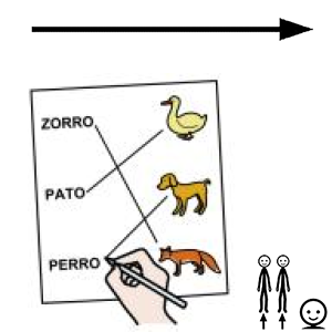 Arasaac 150-63776c9914912145e72bb639a3a37f49