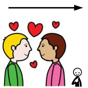 Arasaac 150-63f3be3b6e279adc99e05dcc6e96ad59