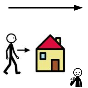 Arasaac 150-64b7864238bf4f3bfdda33837f3cba61