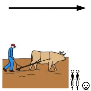 Arasaac 150-66e0880c19de1e760f3b2d90c589ac54