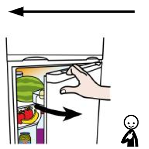 Arasaac 150-6b049f07fdacd9949c4aa55e0876e586