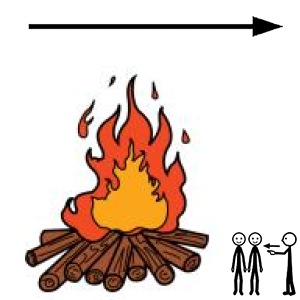 Arasaac 150-6cba1e0e4b16d041130201a7c0b56e8d