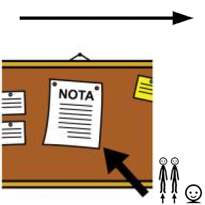 Arasaac 150-6e6f3293d697f01ca3a4f73921176be2