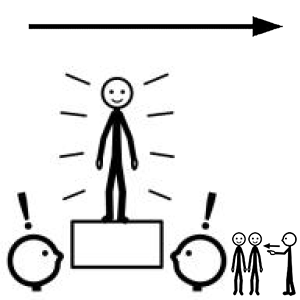 Arasaac 150-6fc5dabd1b9945a9eecb7f7063dc5251