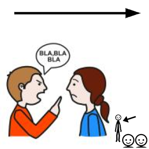 Arasaac 150-7325ef1b889f3e3d210d56bbc3402bba