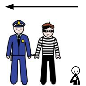 Arasaac 150-736b8a58f61139995c1019ef505f0dce