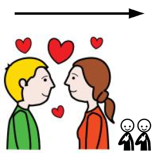 Arasaac 150-741be670a5c774e33de4e9c24383ddc3