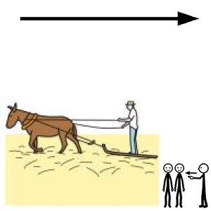 Arasaac 150-74f03344c9059f73146b5f937d7a268a