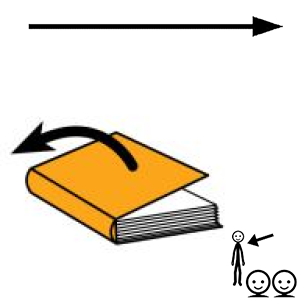 Arasaac 150-793b38503dfb7684b37c2cb225849ff9