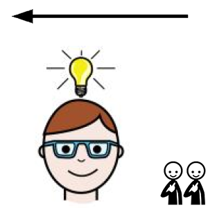 Arasaac 150-799ee6932acf6fcd7c228ca675a15d5c