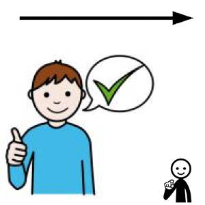 Arasaac 150-7b08abb9ccecaf2112df4f0fd772a78d