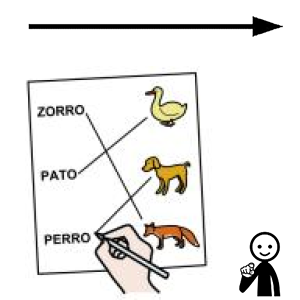 Arasaac 150-7b33aaa1262e584fa4541acdc6c93099