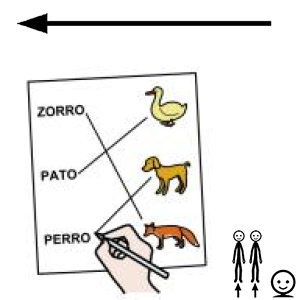 Arasaac 150-7cb1673ecf524f04765c8e4d77f75b5e