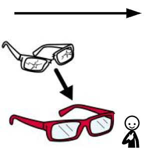 Arasaac 150-7def9684baa1e2a03a90d898eff2fb53