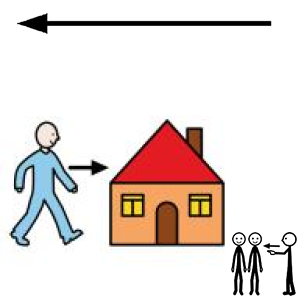 Arasaac 150-7e790c1cc5e73990b6e21d0ac32de495