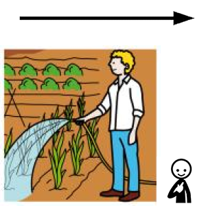 Arasaac 150-806b37d3f37821c0a7e2a24aee3f24f6