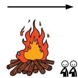 Arasaac 150-81a64e91fff440ced2740629cc698c30