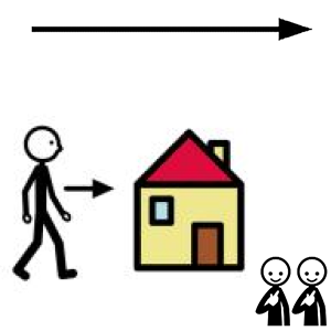 Arasaac 150-829149d1b24597dff7427c10bae854b0