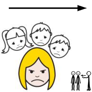 Arasaac 150-84ffbc2fe2552df1ae09a0dcbc7873ca