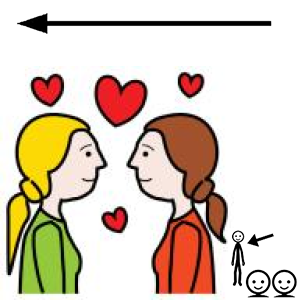 Arasaac 150-86d0efe3fd43f911f4245b3dcb3a94cb