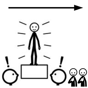 Arasaac 150-873506d7a42ec5ffcd1bae10875cba28