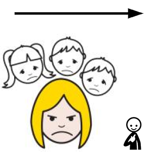 Arasaac 150-91efe9a7d78d35741d808435cae8ecb4