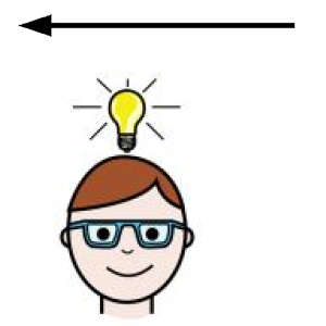 Arasaac 150-94a74877d728cd6584c5b20eebbcbd4f