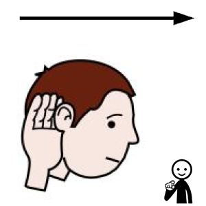 Arasaac 150-974b29bf8dab940efae14a3a1036fffe