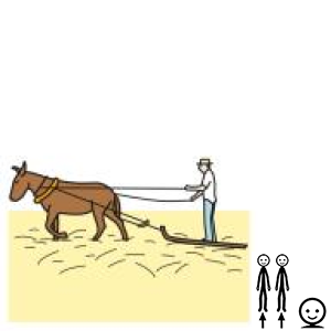 Arasaac 150-9cd4520f82332fe1fde7a77ee577e010