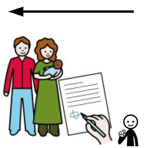 Arasaac 150-9cf501081b34bc22de2ac3f5593ec0f9