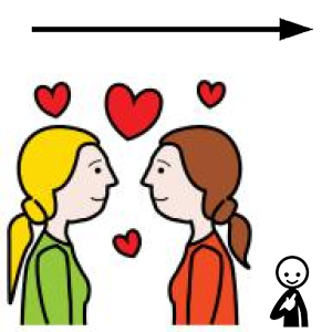 Arasaac 150-9d2db5c8bf7c57256d9d50b54e4ddd5c