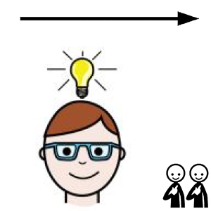 Arasaac 150-a9211cd43df62e6ebe4c78371b5c1ce2