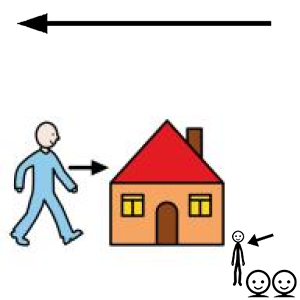 Arasaac 150-aa06cacffbf295284cf14990ccbff8ca