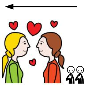 Arasaac 150-ac7a2766ca8b91b4f101ea136e793501