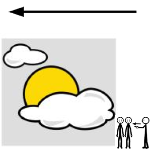 Arasaac 150-ad2211f2f5810484a189f313858927f4