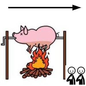 Arasaac 150-ad2e5420bcf6219273bbd99b3050b979