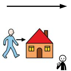 Arasaac 150-afcab186cafed821509bde12daf8eae