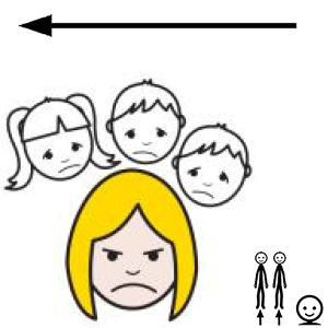 Arasaac 150-b28eae78cd0d6f0515bd16c58969a9a5