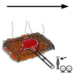 Arasaac 150-b2b6029ca953035846cf1e843d5ddb0c