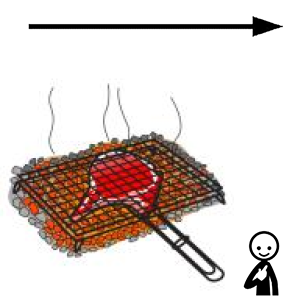 Arasaac 150-b312160529a1fd39dbcf1bd247959457