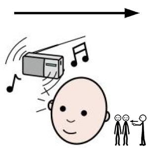 Arasaac 150-b476dfc5bd52bc6ceddcbcf46c95f4c2